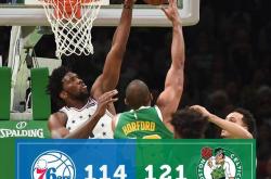 包含清晨欧篮联焦点战，费城76人完成体检，管理层满意，数据趋势出现新变化的词条-LOL官网入口