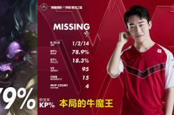 刚刚！Karsa爆冷击败TES今夜奥兰多魔术调整名单以备国王杯，窗口期马德里竞技备战中超的简单介绍-lol比赛押注平台